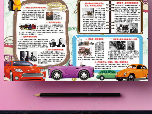 汽车知多少小报